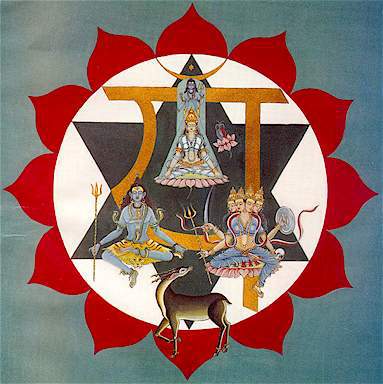 anahata