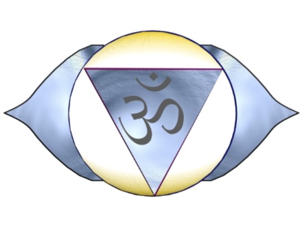 ajna-chakra